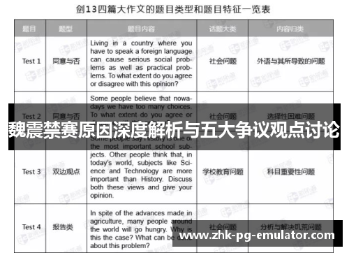 魏震禁赛原因深度解析与五大争议观点讨论