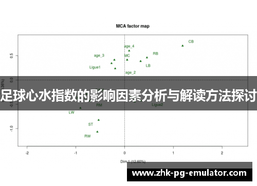 足球心水指数的影响因素分析与解读方法探讨 足球心水指数的影响因素分析与解读方法探讨