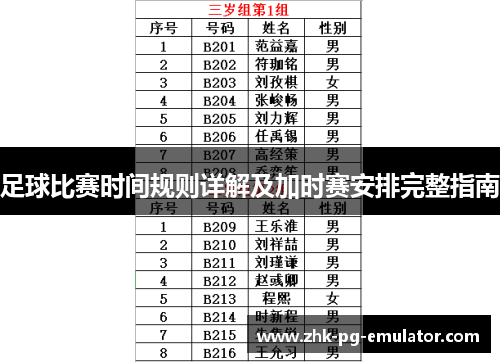 足球比赛时间规则详解及加时赛安排完整指南