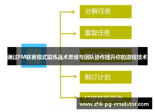 通过FM联赛模式锻炼战术思维与团队协作提升你的游戏技术