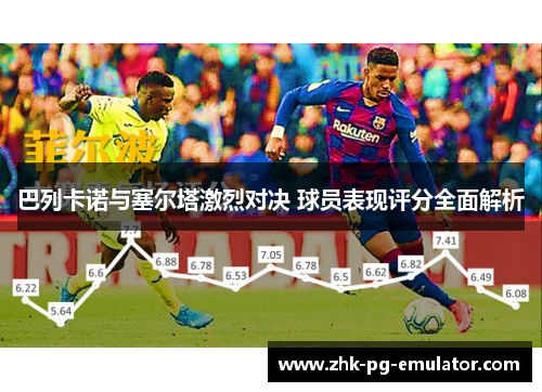 巴列卡诺与塞尔塔激烈对决 球员表现评分全面解析