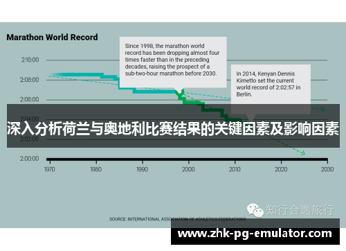 深入分析荷兰与奥地利比赛结果的关键因素及影响因素