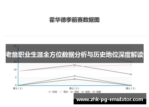 老詹职业生涯全方位数据分析与历史地位深度解读 老詹职业生涯全方位数据分析与历史地位深度解读