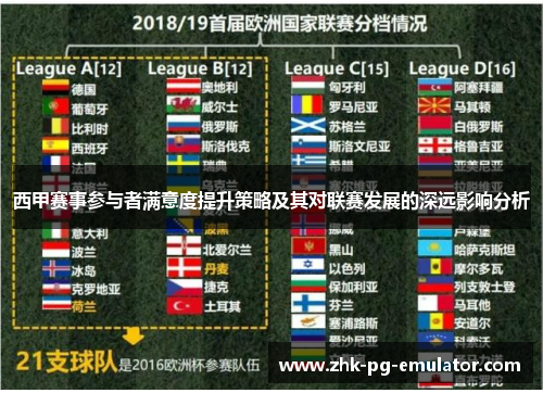 西甲赛事参与者满意度提升策略及其对联赛发展的深远影响分析