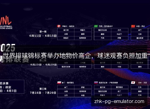 世界排球锦标赛举办地物价高企，球迷观赛负担加重